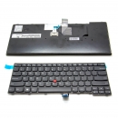 Lenovo ThinkPad T440S keyboard